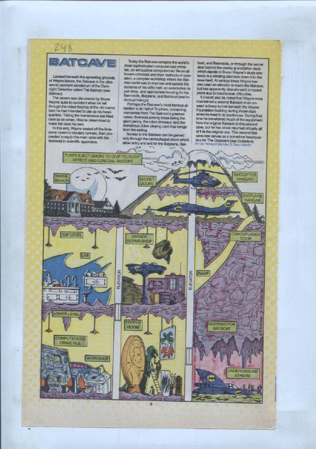Ficha personaje DC Comics numero 248: Batcave + The Barren Earth
