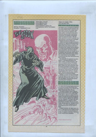 Ficha personaje DC Comics numero 254: The Spook + Spellbinder + Spider Guild