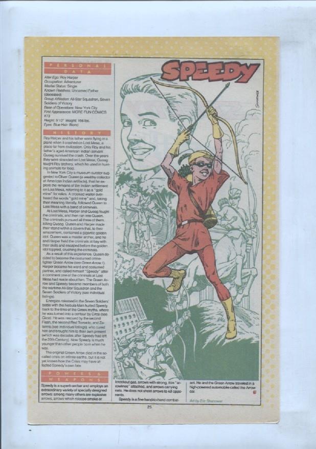 Ficha personaje DC Comics numero 255: Speedy + Speedy