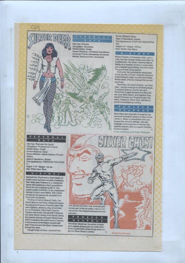 Ficha personaje DC Comics numero 264: Silver Deer + Silver Ghost +  The Silent Knight