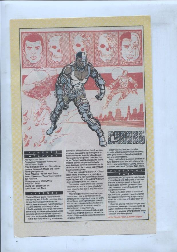 Ficha personaje DC Comics numero 266: Cyclotron + Cyborg
