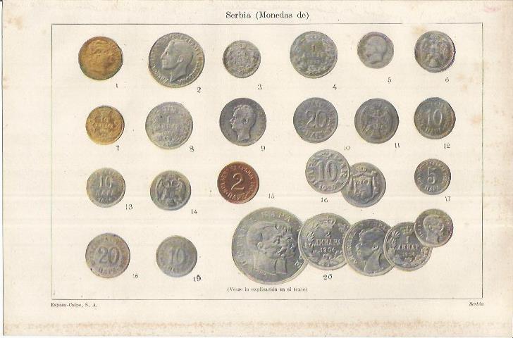 LAMINA ESPASA 37167: Monedas de Serbia