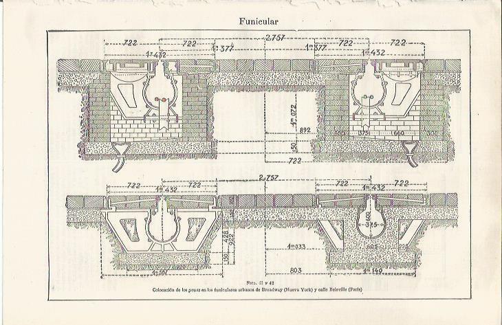LAMINA ESPASA 37410: Estructura de los funiculares de Broadway