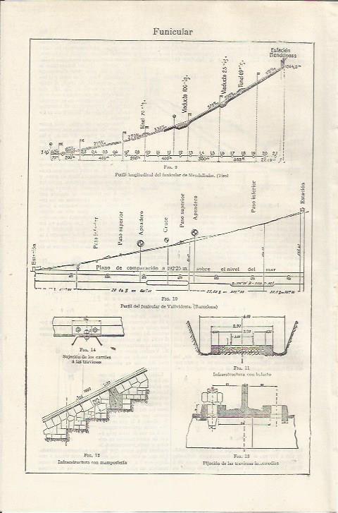 LAMINA ESPASA 37405: Estructura de un funicular
