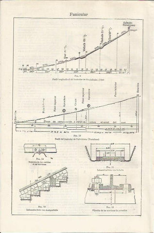 LAMINA ESPASA 37405: Estructura de un funicular