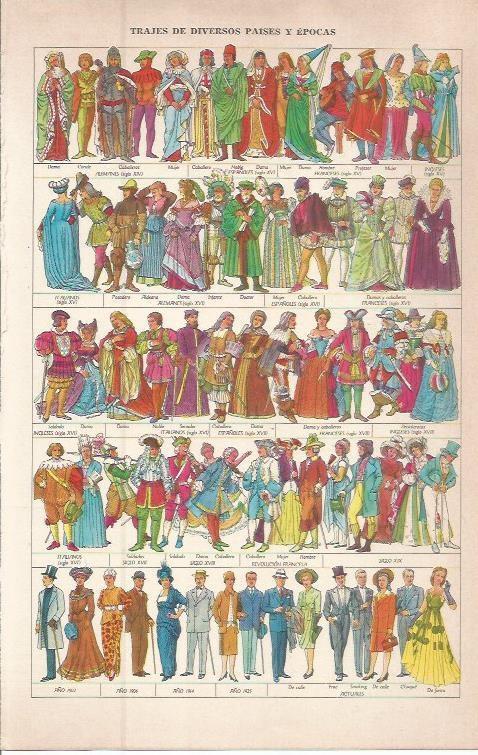 LAMINA 51615: Trajes de diversos paises y epocas