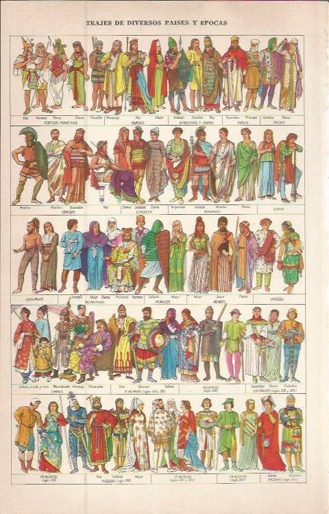 LAMINA 51614: Trajes de diversas epocas