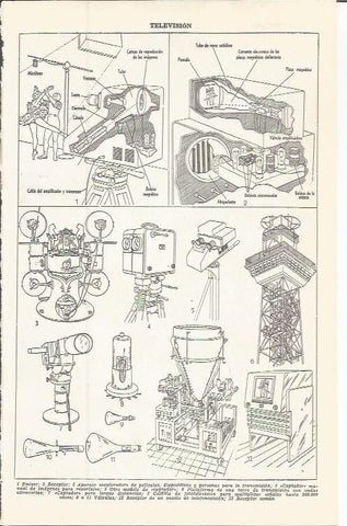LAMINA 51598: Televisor