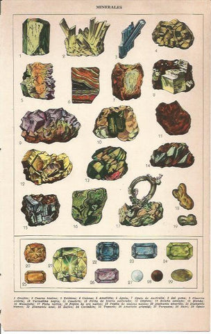LAMINA 51700: Minerales