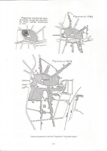 LAMINA 27077: Desarrollo urbano de Figueres