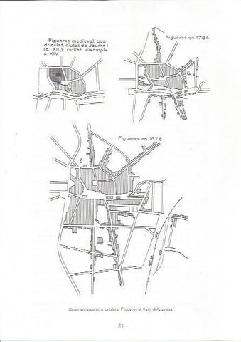 LAMINA 27077: Desarrollo urbano de Figueres