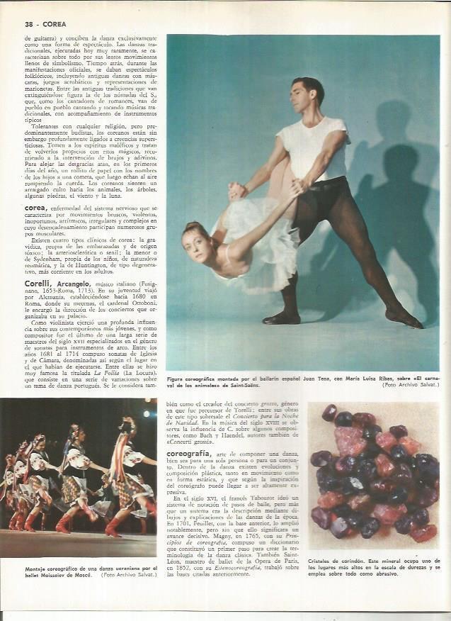 LAMINA MONITOR 01103: Los bailarines Juan Tena y Maria Luisa Ribas