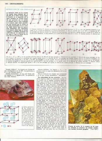 LAMINA MONITOR 01121: Estructura de los cristales