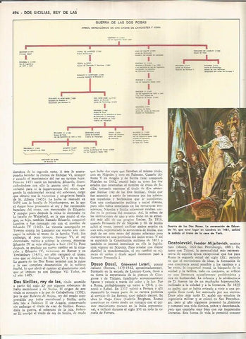LAMINA MONITOR 01185: Genealogia de las casas de Lancaster y York