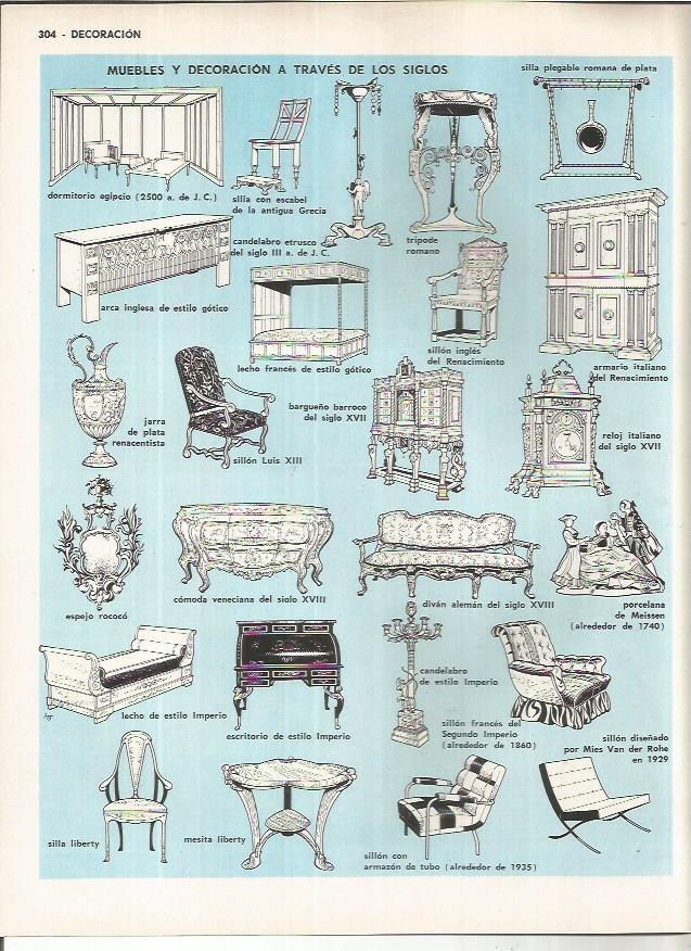 LAMINA MONITOR 01158: Muebles a traves de los siglos
