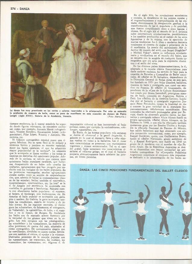 LAMINA MONITOR 01151: Leccion de danza, por Longhi