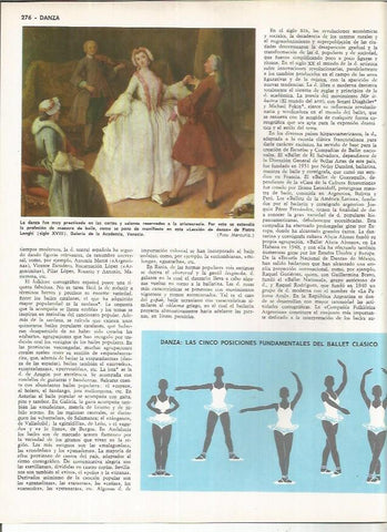 LAMINA MONITOR 01151: Leccion de danza, por Longhi