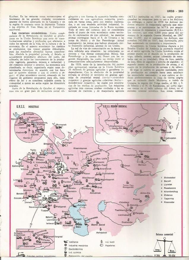 LAMINA MONITOR 0887: Mapa de industrias de la URSS
