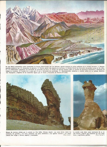 LAMINA MONITOR 0967: Formas por agentes de la erosion
