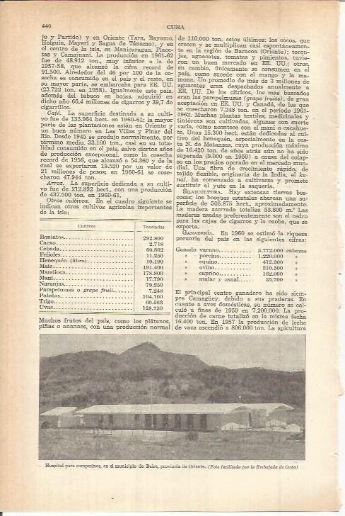 LAMINA ESPASA 38073: Hospital en Baire, Cuba