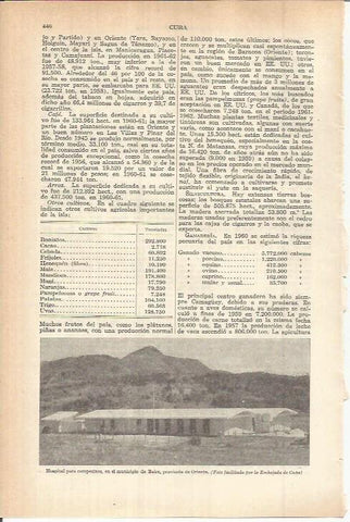 LAMINA ESPASA 38073: Hospital en Baire, Cuba