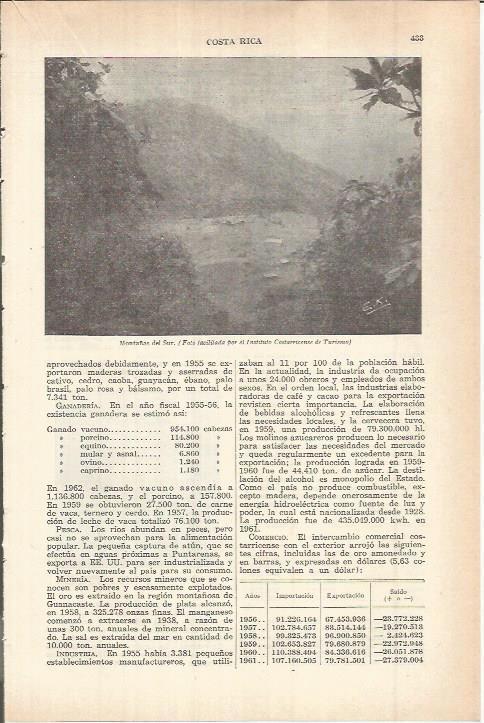 LAMINA ESPASA 38071: Montañas del Sur, Costa Rica