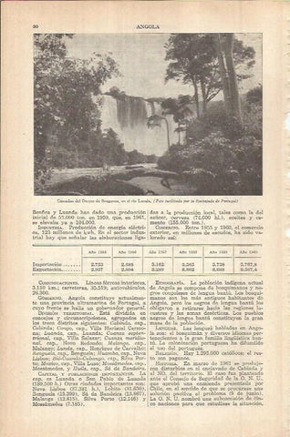 LAMINA ESPASA 37977: Cascadas del Duque de Braganza en Angola