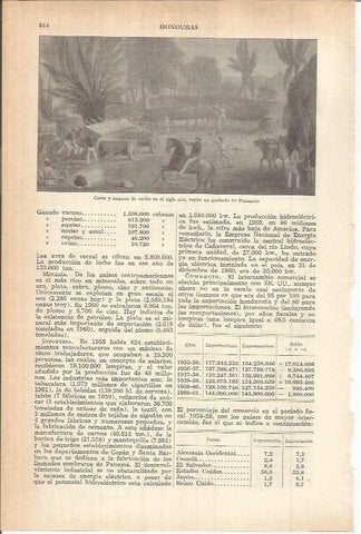 LAMINA ESPASA 38174: Corte y acarreo de caoba, grabado de Passmore