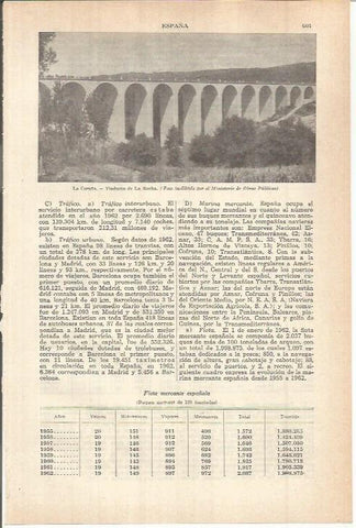 LAMINA ESPASA 38116: Viaducto de La Rocha en La Coruña