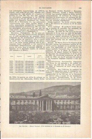LAMINA ESPASA 38097: Palacio Nacional de El Salvador