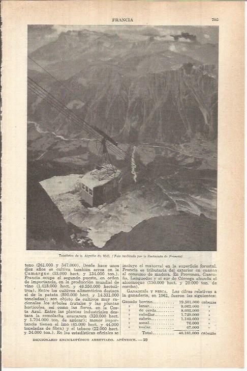 LAMINA ESPASA 38151: Teleferico de la Aigulle du Midi, Francia