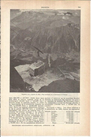 LAMINA ESPASA 38151: Teleferico de la Aigulle du Midi, Francia