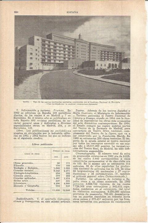 LAMINA ESPASA 38125: Nuevas residencias sanitarias en Sevilla