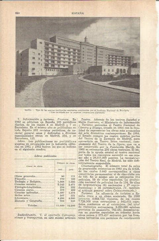 LAMINA ESPASA 38125: Nuevas residencias sanitarias en Sevilla