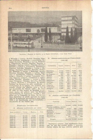 LAMINA ESPASA 38123: Facultad de Derecho de la Universidad de Barcelona