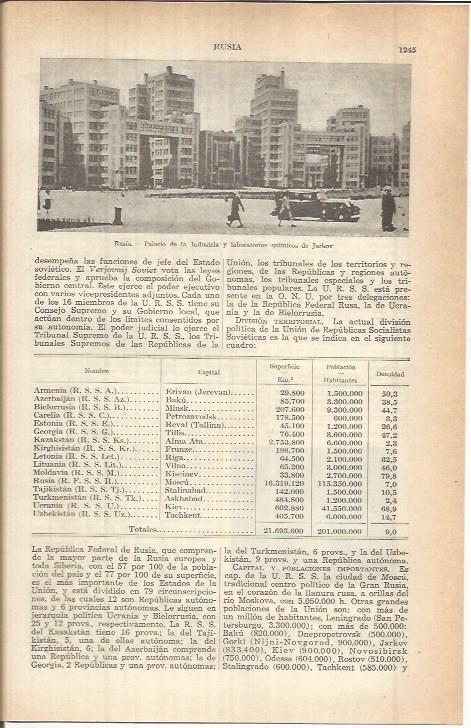 LAMINA ESPASA 37924:Palacio de la Industria en Jarkov, Rusia