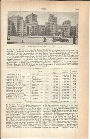 LAMINA ESPASA 37924:Palacio de la Industria en Jarkov, Rusia