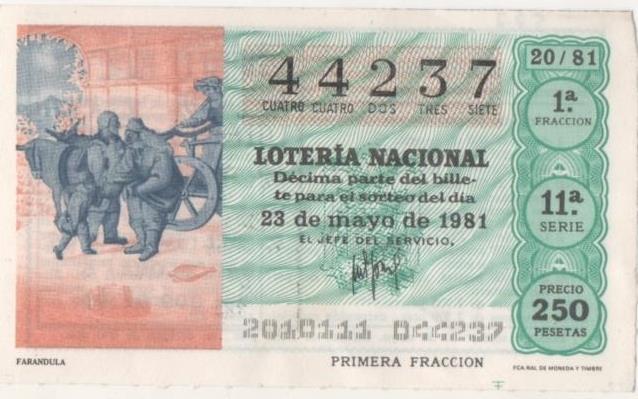 Loteria E00577: hoja nº 39. Loteria Nacional. Nº 44237, serie 11ª, fracción 1º, precio 250 pesetas, sorteo 20/81del 23 de Mayo de 1981. Farandula