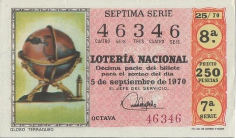 Loteria E00083: hoja nº 8. Loteria Nacional. Nº 46346, serie 7ª.fracción 8ª, precio 250 pesetas, sorteo 25/70 del 5 de Septiembre de 1970. Globo Terraqueo