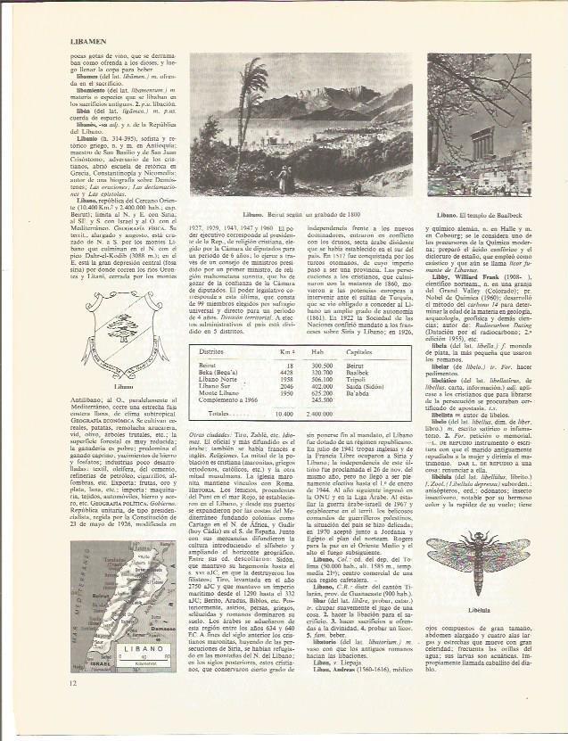 LAMINA V00413: Mapa, escudo y vistas del Libano