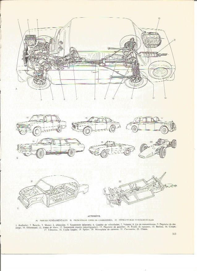 LAMINA V00932: Partes de un automovil