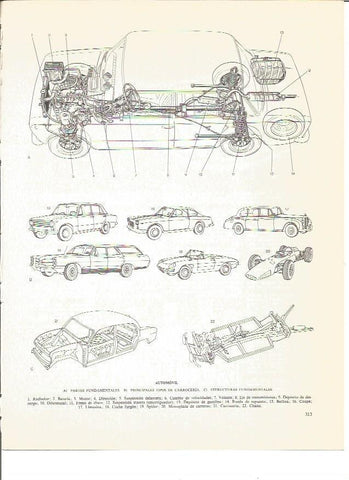LAMINA V00932: Partes de un automovil