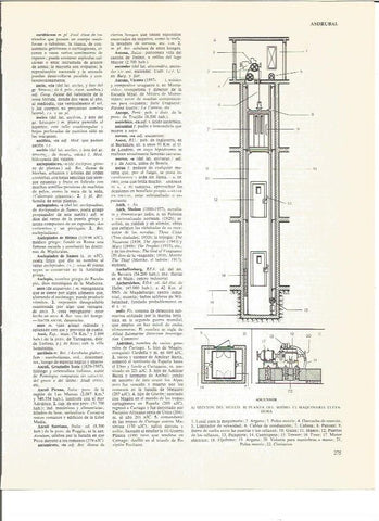 LAMINA V00928: Partes de un ascensor