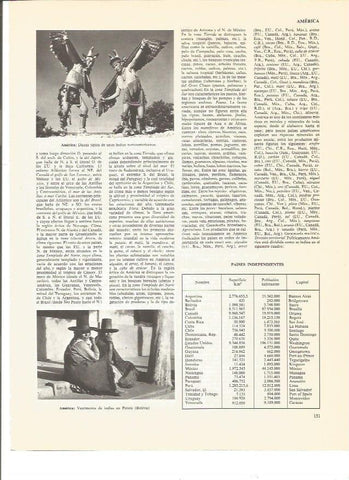 LAMINA V00905: Vestimenta de indias en Potosi, Bolivia