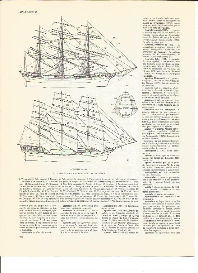 LAMINA V00912: Partes de un aparejo naval