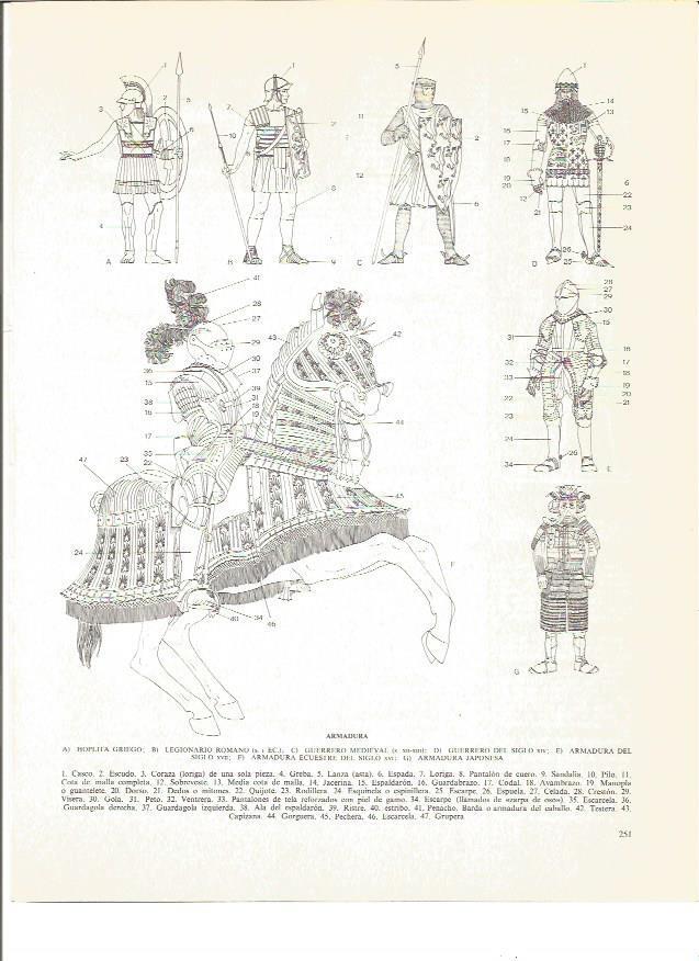 LAMINA V00922: Armaduras mediavales
