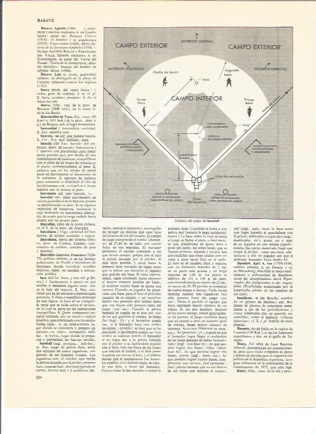 LAMINA V00953: Grafico del juego de baseball