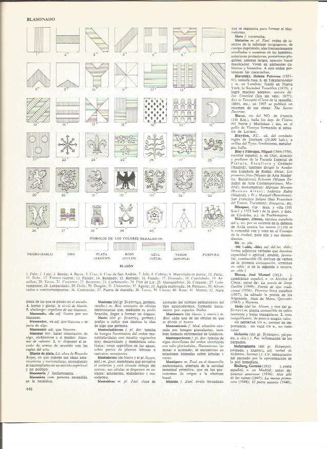 LAMINA V00967: Simbolos de los colores heraldicos