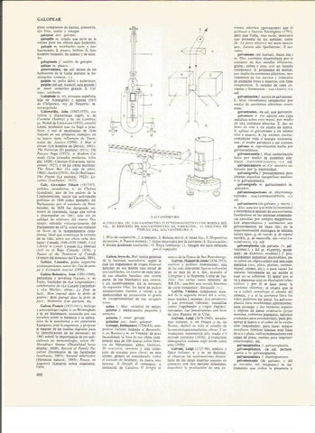 LAMINA V00881: Esquema y partes de un galvanometro