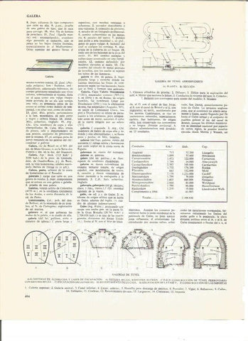 LAMINA V00879: Partes de una galeria de tunel